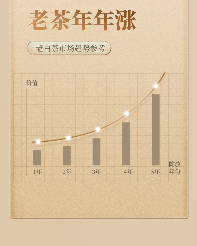 2018春茶白牡丹_03.jpg